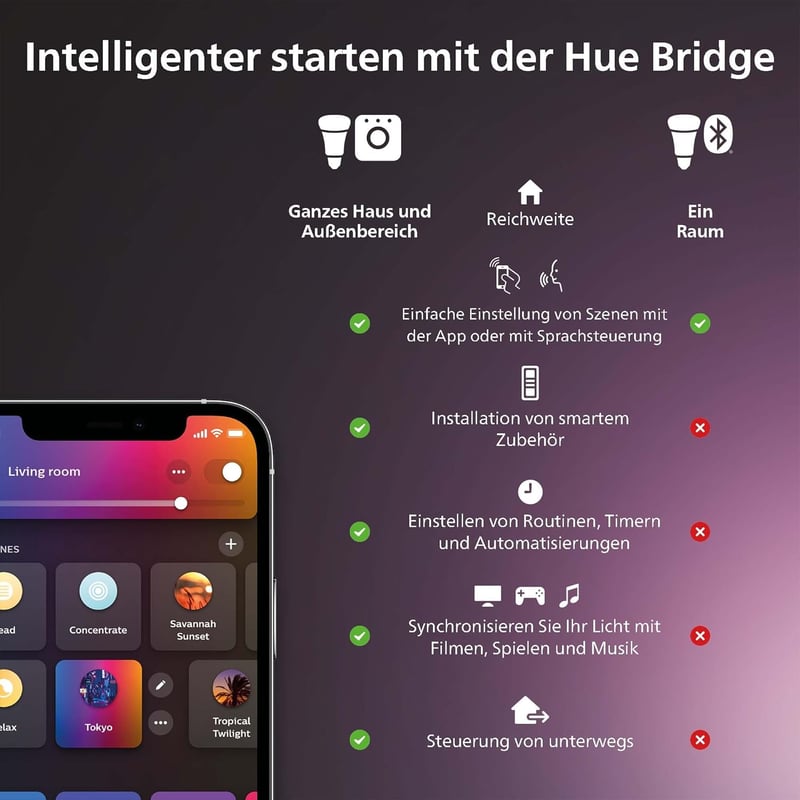 Philips Hue White Ambience E27 7W dimmelhető okos izzó 3db