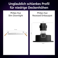 Inteligentné zapustené svietidlo Philips Hue Slim, 170 mm, biele a farebné svetlo, Bluetooth, hlasové ovládanie Alexa, Apple Home a Google Assistant, biele 5