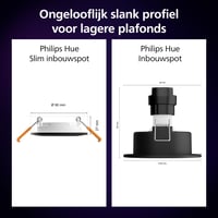 Inteligentné vstavané bodové svietidlo Philips Hue Slim, 3 ks - 90 mm - biele a farebné svetlo - Bluetooth - kompatibilné s Alexa, Apple Home a Google Assistant 4