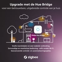 Bezdrôtový otočný vypínač Philips Hue Tap Dial Switch v bielej farbe pre inteligentnú domácnosť, kompatibilný s Bluetooth a Bridge, s podporou Alexa a Google Home 9