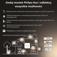 Inteligentný modul Philips Hue Wall Switch, balenie 2 ks, biela, montáž pod existujúce vypínače, pre inteligentné osvetlenie 7
