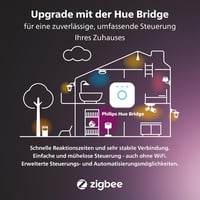 Philips Hue White Ambience E27 7W dimmelhető okos izzó 3db 7
