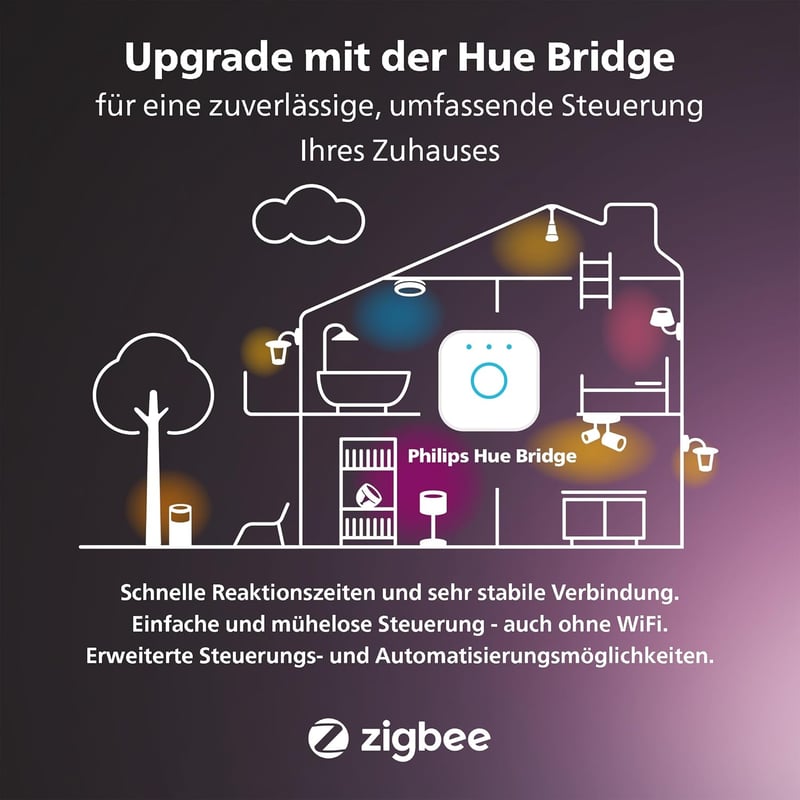 Philips Hue White Ambience E27 7W dimmelhető okos izzó 3db