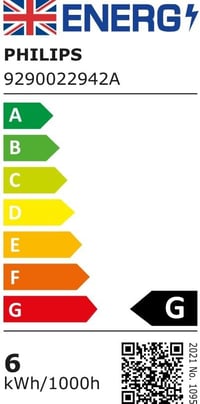 Philips Hue White & Color Ambiance E14 LED izzó 2db, dimmer, 16 millió szín, Alexa kompatibilis 10