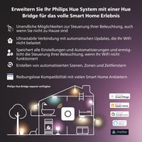 Predlžovací LED pásik Philips Hue Gradient Lightstrip White and Color Ambiance 1 m, 16 miliónov farieb, nastaviteľný jas, ovládanie cez aplikáciu, AI 6