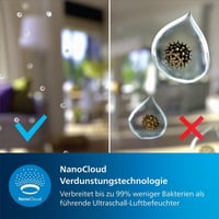 Philips Humidifier 2000 Series Párásító, 99,97%-kal Kevesebb Baktériummal, 2L Tartály, 31m² Helyiséghez, Ultra Csendes 32dB, Automata Kikapc 4