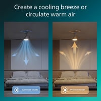 Ventilator de tavan PHILIPS cu 3 palete, iluminare LED, 132 cm, 2650 lm, alb reglabil 3000-6500 K, reglabil până la 5%, cu telecomandă, lemn alb 5