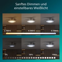 Stropný ventilátor PHILIPS so zasúvateľnými lopatkami a LED osvetlením, nastaviteľná teplota svetla 3000K – 6500K, 4500 lm, stmievateľný, s diaľkovým ovládaním 7