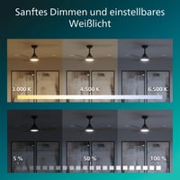 Philips Olas stropni ventilator 106 cm 30W+24W crni s drvenim uzorkom Gen 2 s tihim LED osvjetljenjem 7