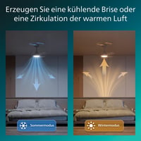 Stropný ventilátor so svetlom Philips Olas – 107 cm, 3 pevné lopatky, 2650 lúmenov, nastaviteľné biele svetlo 3000-6500 K, s diaľkovým ovládaním, f 5