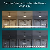 Stropný ventilátor so svetlom Philips Olas – 107 cm, 3 pevné lopatky, 2650 lúmenov, nastaviteľné biele svetlo 3000-6500 K, s diaľkovým ovládaním, f 7