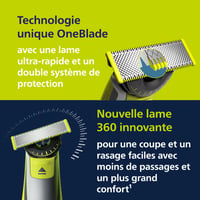 PHILIPS OneBlade 360 elektrický holiaci strojček na tvár a telo, zastrihávač brady, 2× 360 čepeľ, 4× hrebeň na strnisko, 1× súprava na telo QP2834/31 5