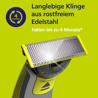 Lamă de schimb originală Philips OneBlade 360 – Compatibilă cu toate modelele OneBlade și Pro, 5 buc. (QP450/50) 7