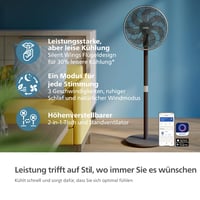 Stojanový ventilátor Philips Smart 3000 Series SilentWings 2 v 1, čierny, prietok vzduchu 2562 m³/h, tichá prevádzka 4