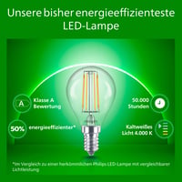 Bec Philips Ultra Efficient LED E14, 40W echivalent, transparent, lumină albă caldă, formă picătură, sursă de lumină eficientă energetic 3