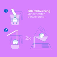 Philips vrč za filtriranje vode sa 6 zamjenskih filtera Micro X-Clean, brzi protok, elektronički timer, filtracija klora i mikroplastike, 2,6 L, bijeli 4