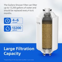 Philips Water inline filtar za tuš – Smanjuje klor do 99%, kompatibilan sa svim crijevima i slavinama za tuš, bijeli 6