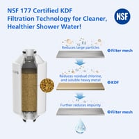 Philips Water inline filtar za tuš – Smanjuje klor do 99%, kompatibilan sa svim crijevima i slavinama za tuš, bijeli 2