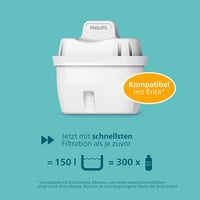 Philips Water Lágyító Vízszűrő Patron 6db Brita Kompatibilis - Pack of 6, Anti-limescale + 2