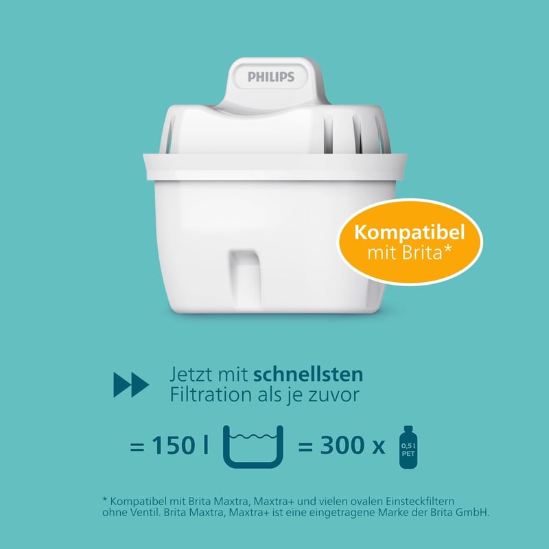 Philips Water Lágyító Vízszűrő Patron 6db Brita Kompatibilis - Pack of 6, Anti-limescale +