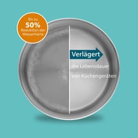Philips Water Lágyító Vízszűrő Patron 6db Brita Kompatibilis - Pack of 6, Anti-limescale + 4