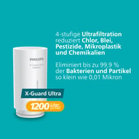 Philips Water Ontap AWP315/10 Ultrafiltracijski uložak za filtriranje vode – Filtrira klor, olovo, mikroplastiku i bakterije, kapacitet 1200 L 2