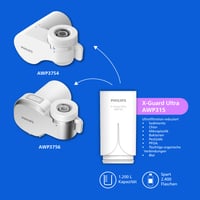 Philips Water Ontap AWP315/10 Ultrafiltracijski uložak za filtriranje vode – Filtrira klor, olovo, mikroplastiku i bakterije, kapacitet 1200 L 3