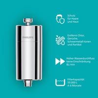 Philips Zuhanyszűrő - Vízszűrő Zuhanyhoz - 1 Filter, Chrome 5