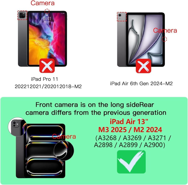 Phimoos 360° Adatvédelmi Képernyővédő Fólia iPad Air 13" M2/M3 Modellekhez - Teljes Fedés, HD Minőség, Karcálló, Buborékmentes, Könnyű Felhe