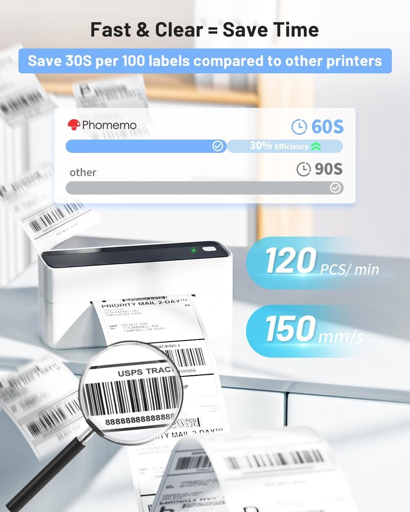 Phomemo Bluetooth Címkenyomtató 4x6 Hőnyomtatós Szállítási Címke Nyomtató eBay Amazon Etsy Shopify Vinted DHL UPS Fekete Fehér