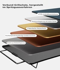 Phönix Germany SG101P elektromos asztal grill 1300W 5