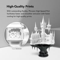 Vysokorýchlostný filament Phrozen PLA 1,75 mm – náplň do 3D tlačiarne, rýchlosť 600 mm/s, 1 kg cievka, čierny 3