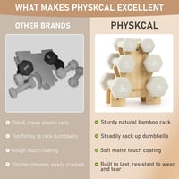 PhysKcal 1-2-3 kg hatszögletű kézisúlyzó szett tároló 3