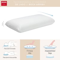 Pikolin Home 2 db viszkoelasztikus párna 35x70cm közepes keménységgel - 35 x 70 (Pack de 2) 4