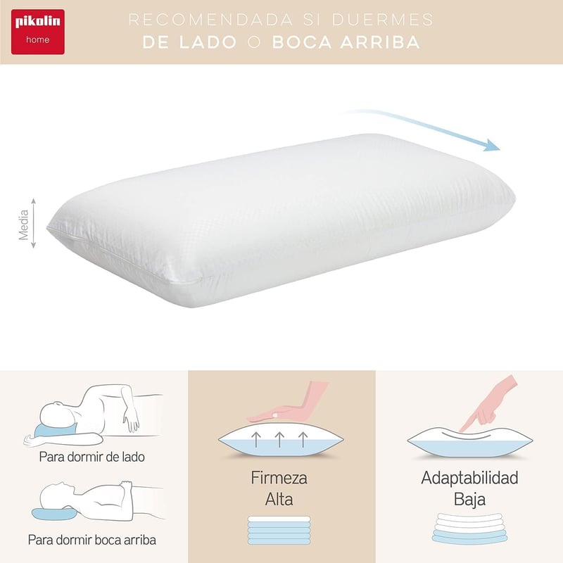 Pikolin Home 2 db viszkoelasztikus párna 35x70cm közepes keménységgel - 35 x 70 (Pack de 2)