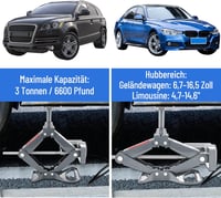 Pindex Elektromos Emelő 12V 1.5T - Távirányítós Autóemelő SUV-hoz és Személyautókhoz, 12-42 cm Emelési Magasság, Kék 6