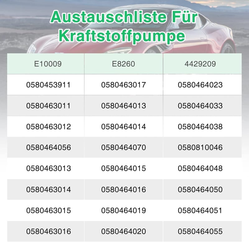 Pindex Elektromos Üzemanyag Szivattyú 12V - Univerzális Benzin és Dízel Adagoló Pumpa, Külső Szerelésű, 0580464070 Kompatibilis, Fekete