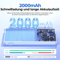 PINHUI 32GB MP3 prehrávač, Bluetooth 5.3, WiFi, Spotify, 4,5-palcový dotykový displej, prenosný MP4 hudobný prehrávač 6