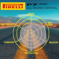 Anvelopă Pliabilă pentru Cursieră Pirelli P7 Sport – Negru 3