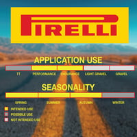 Anvelopă Pliabilă pentru Cursieră Pirelli P7 Sport – Negru 4