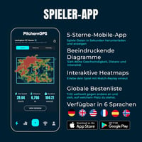 PitcheroGPS Futball Tracker Mellény - 18 Teljesítménymérő, 60 Napos Előfizetés, Ifjúsági L - Jugend L 5