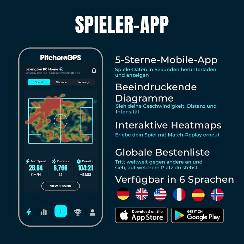 PitcheroGPS Futball Tracker Mellény - 18 Teljesítménymérő, 60 Napos Előfizetés, Ifjúsági L - Jugend L