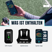 PitcheroGPS Futball Tracker Mellény - 18 Teljesítménymérő, 60 Napos Előfizetés, Ifjúsági L - Jugend L 2