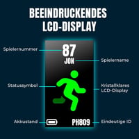 PitcheroGPS Futball Tracker Mellény - 18 Teljesítménymérő, 60 Napos Előfizetés, Ifjúsági L - Jugend L 4