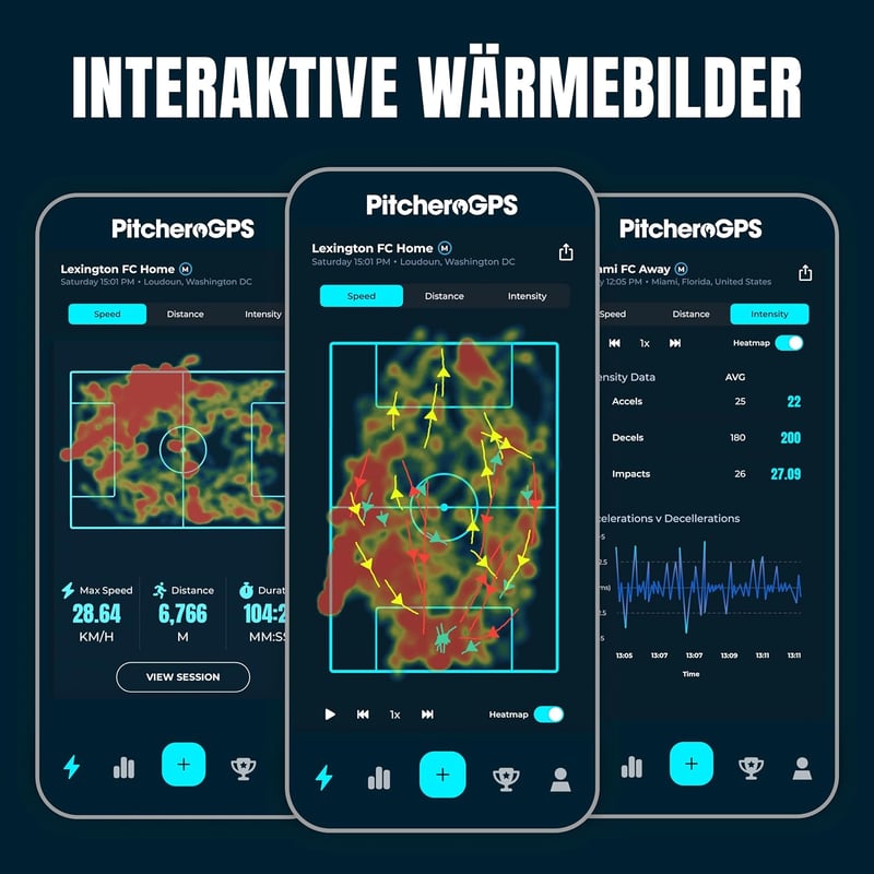 PitcheroGPS Futball Tracker Mellény - 18 Teljesítménymérő, 60 Napos Előfizetés, Ifjúsági L - Jugend L