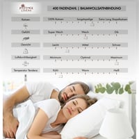 Pizuna Luxus Szatén Párnahuzat 40x80 cm, 2 db Ezüst, 400 Szálas Hosszúszálú Pamut, Cipzáras, Légáteresztő, Hűsítő, Ökotex Tanúsított 5