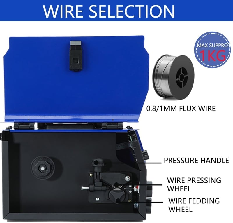PLASMARGON 200A Gázmentés Hegesztőgép 3in1 MIG MMA TIG Fluxmagos Huzal 0,8mm 230V