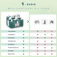 PlusFive 4az1-ben elektromos légpumpa duál motorral és 10 fúvókával 4