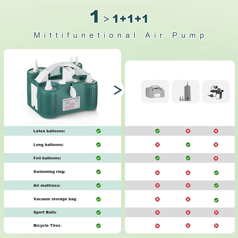 PlusFive 4az1-ben elektromos légpumpa duál motorral és 10 fúvókával