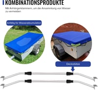 Plutohiker Utánfutó Ponyva 2120 x 1230 x 75 mm - Lapos Védőtakaró 750 kg-os Utánfutókhoz, Könnyű Vízálló Takaróponyva

AI: I've created a Hu 6